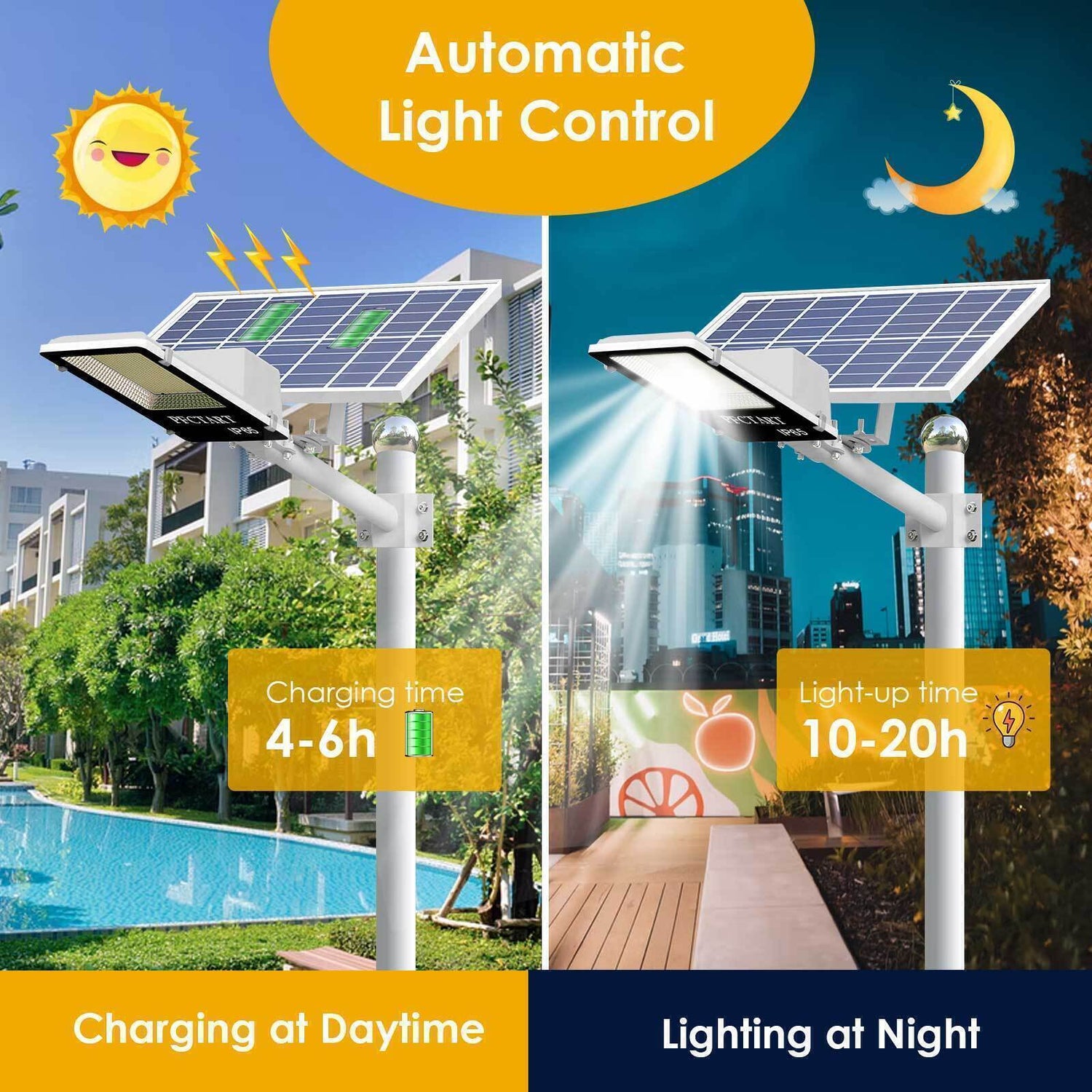 Commercial Solar Light
