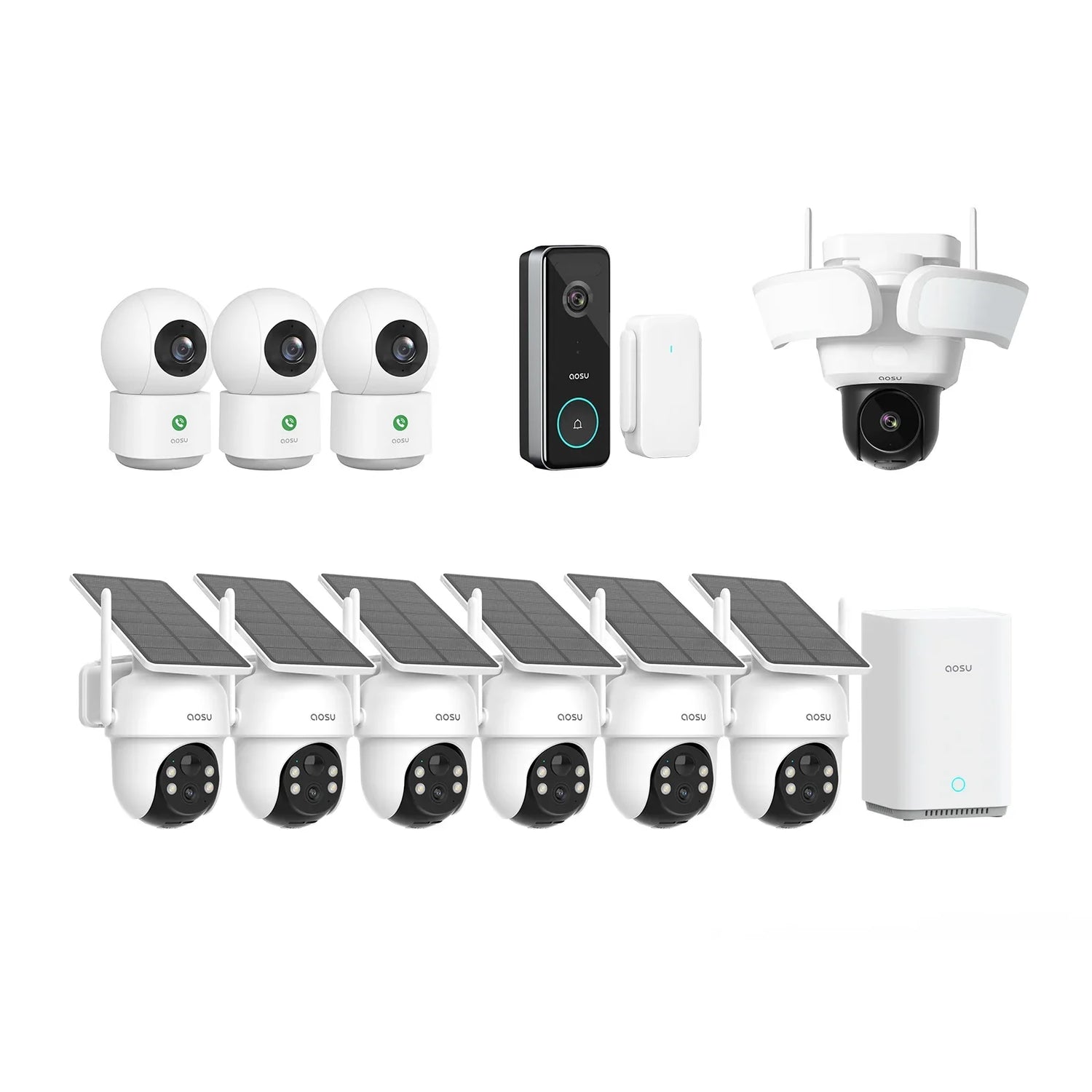 Solar Motion Sensor Security Cameras