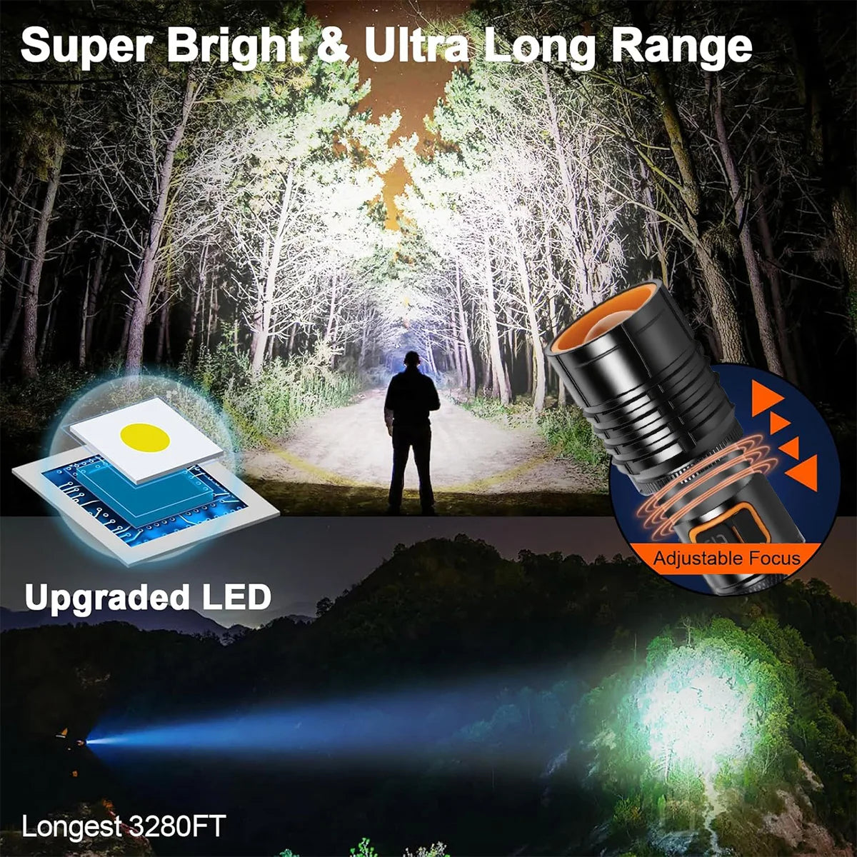 EDC Tactical Flashlight Fire-Starting Flashlight Kit High Power LED Aluminum Alloy Flashlight USB-C Rechargeable Super Bright To