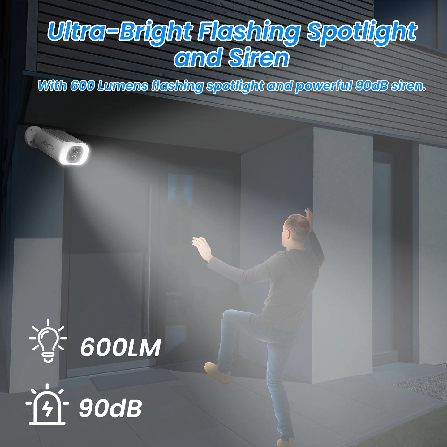 ANRAN 2K Solar Camera 4PCS Home Security Cameras Set 2.4G Wireless WIFI Camera Built-in Battery,Floodlight,Color Night Vision