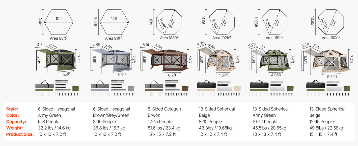 SucceBuy Pop up Gazebo Screen Tent Camping Canopy Tent w/ Removable Top&Carry Bag Quick-Set&Bite-Proof Screen House Sun Shelter