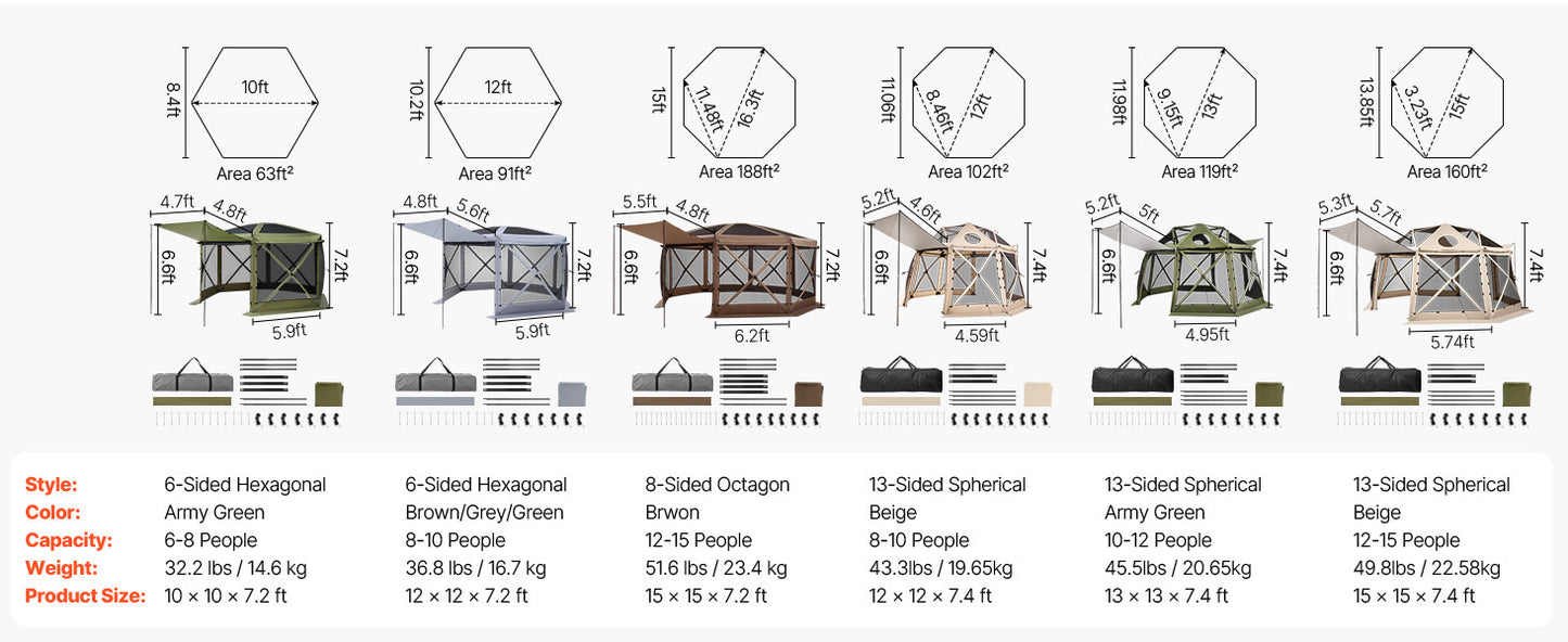 SucceBuy Pop up Gazebo Screen Tent Camping Canopy Tent w/ Removable Top&Carry Bag Quick-Set&Bite-Proof Screen House Sun Shelter