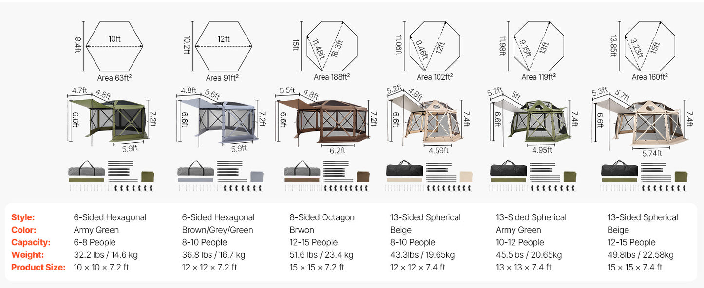 SucceBuy Pop up Gazebo Screen Tent Camping Canopy Tent w/ Removable Top&Carry Bag Quick-Set&Bite-Proof Screen House Sun Shelter
